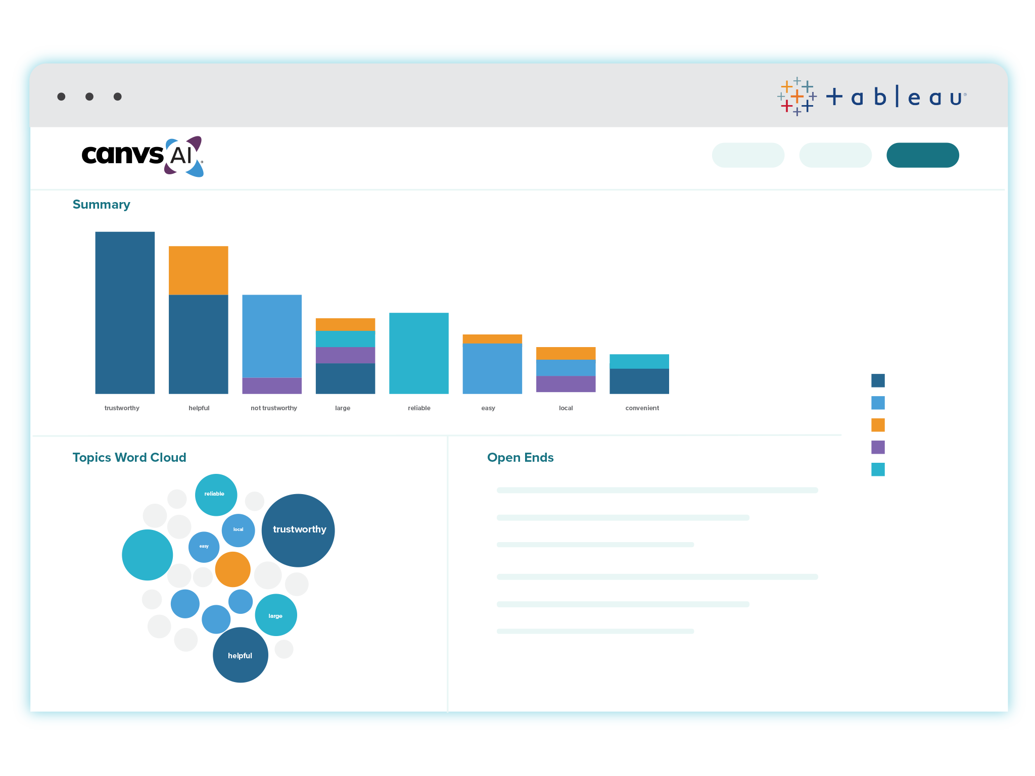 Idealized product image of Canvs AI export for Tableau