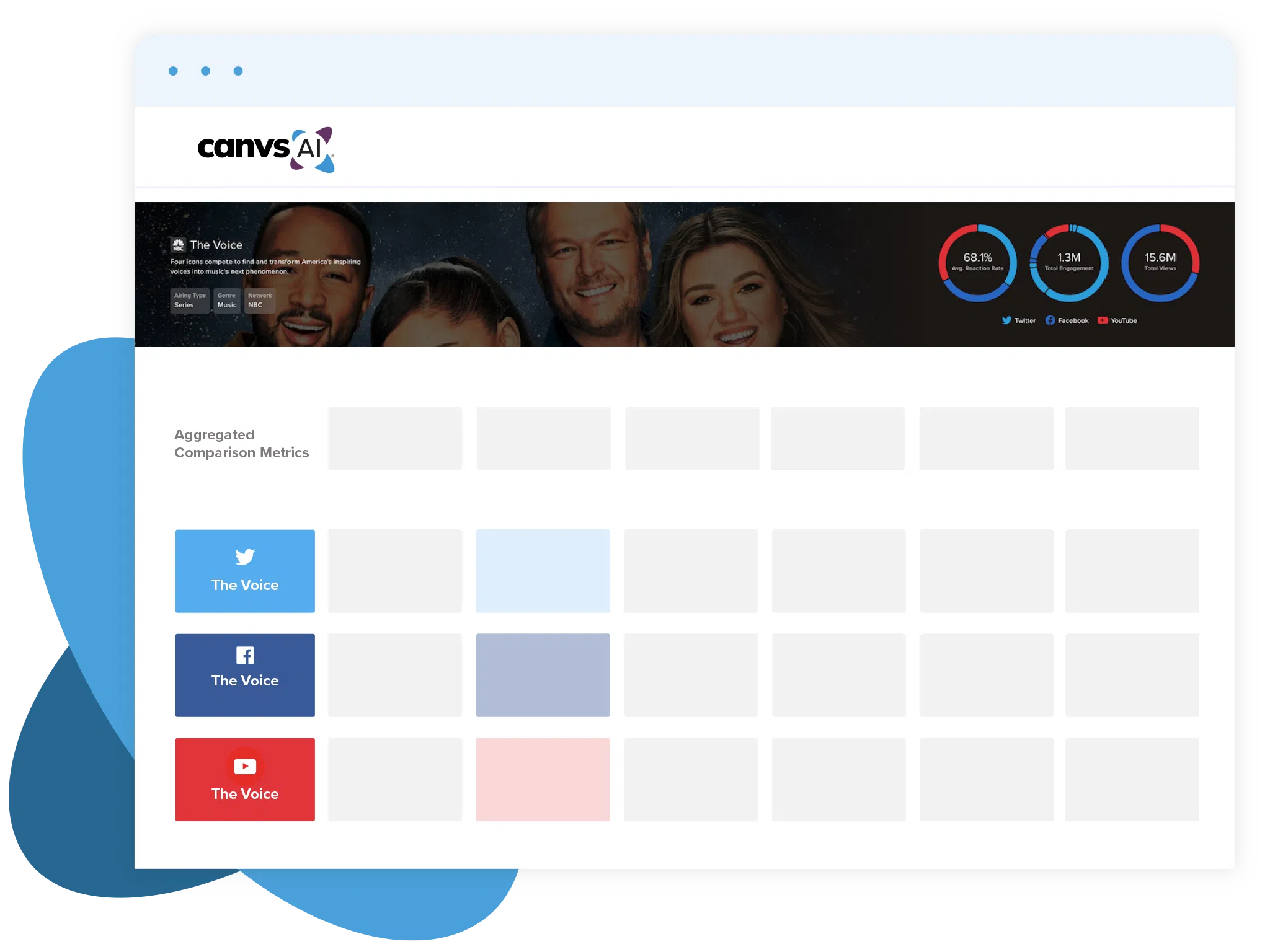 Idealized product image of Canvs AI Insights Platform