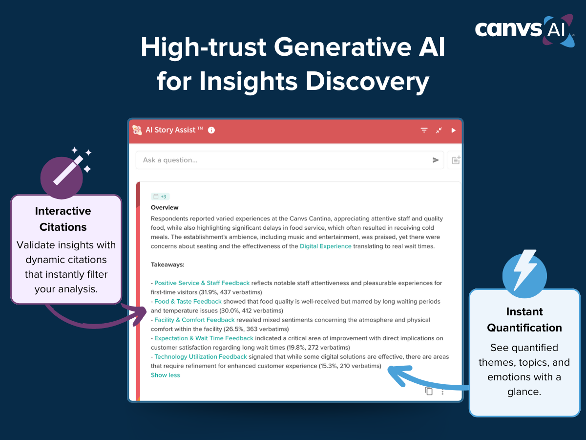 High-trust Generative AI for Insights Discovery